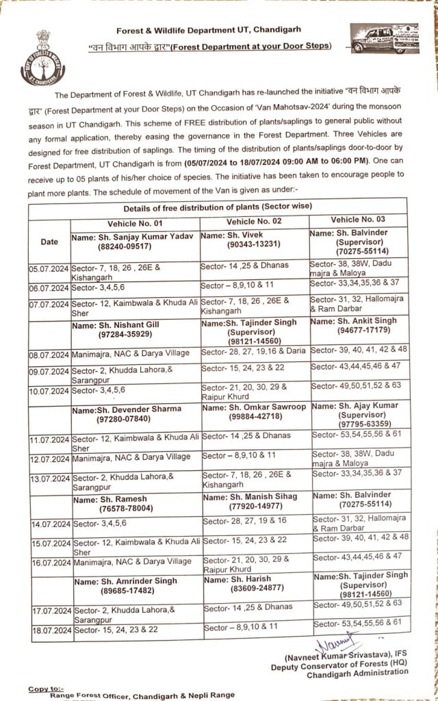 MC Chandigarh issues comprehensive rainy season advisory